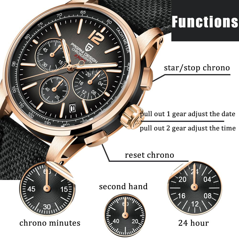 Luxury Watch For Sale - PAGANI DESIGN новые мужские часы 41